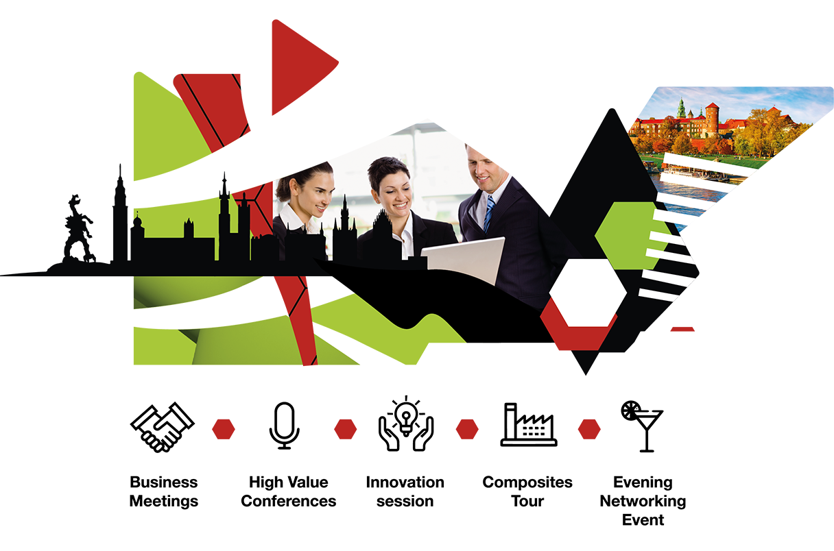 Key Visuel - JEC Forum Central Europe 2025